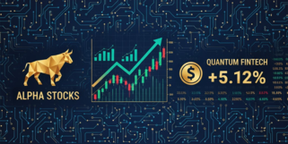 三维通信股票走势图